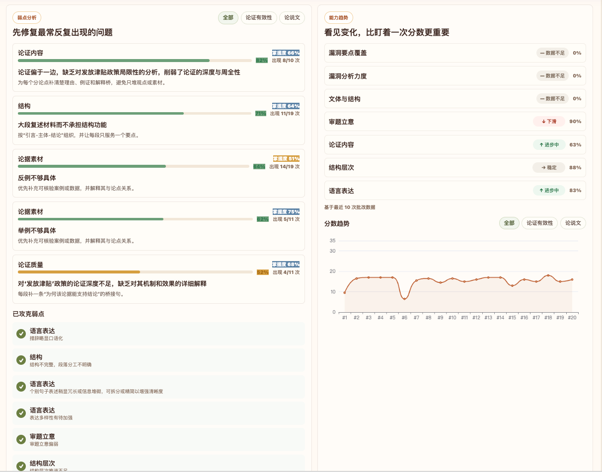 396论说文写作弱点记录截图